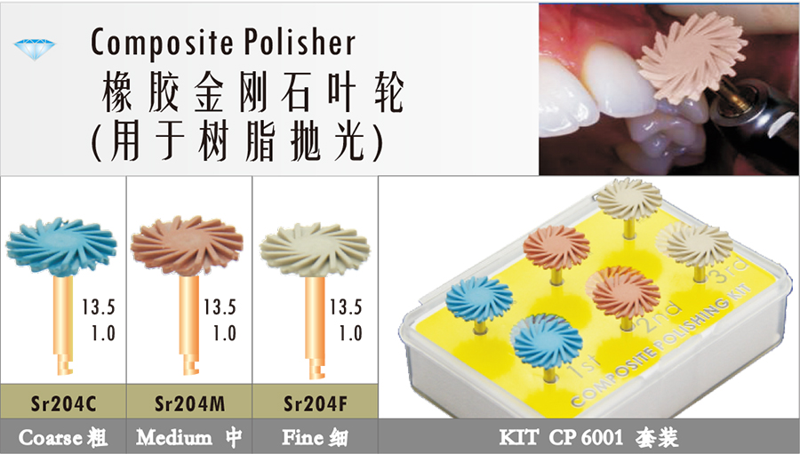 Composite Polisher